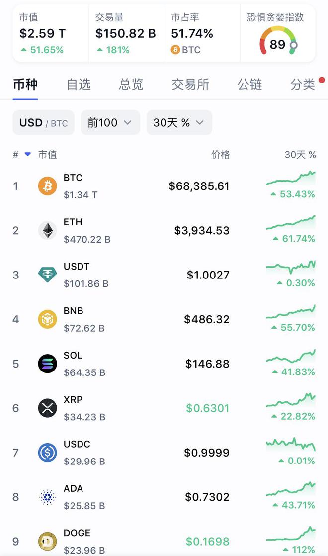比特现金交易(比特现金交易所有风险吗)