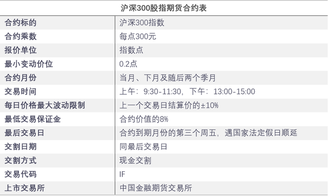 期货交易平台(期货交易平台哪个最可靠)