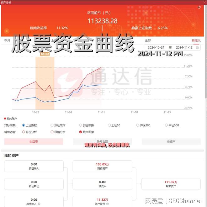 期货正版量化软件(期货量化交易系统app)