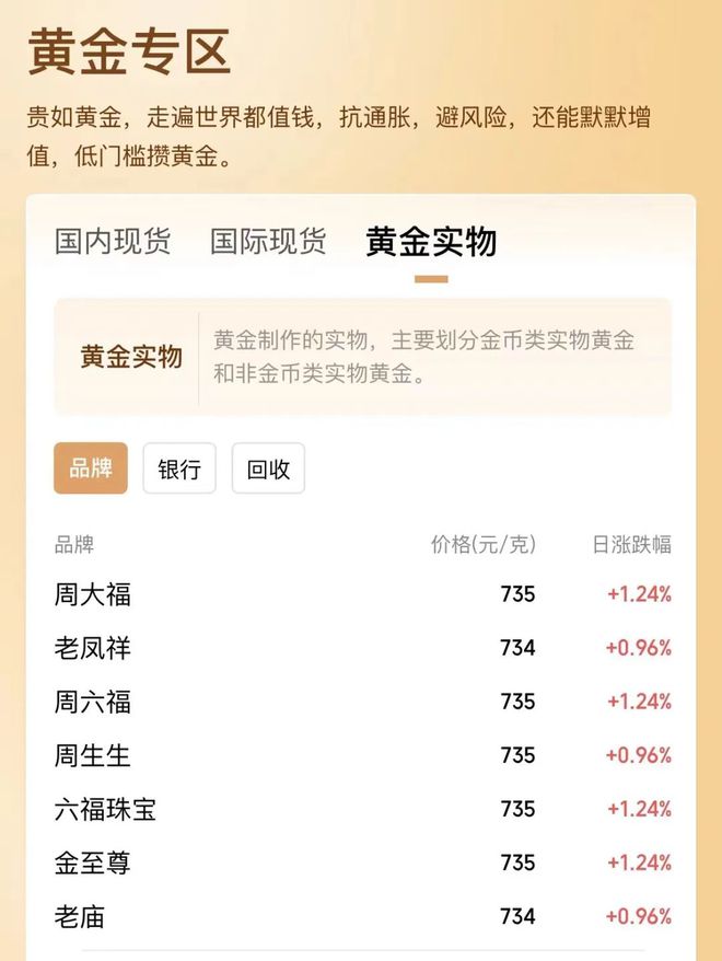 黄金期货(黄金期货交易)