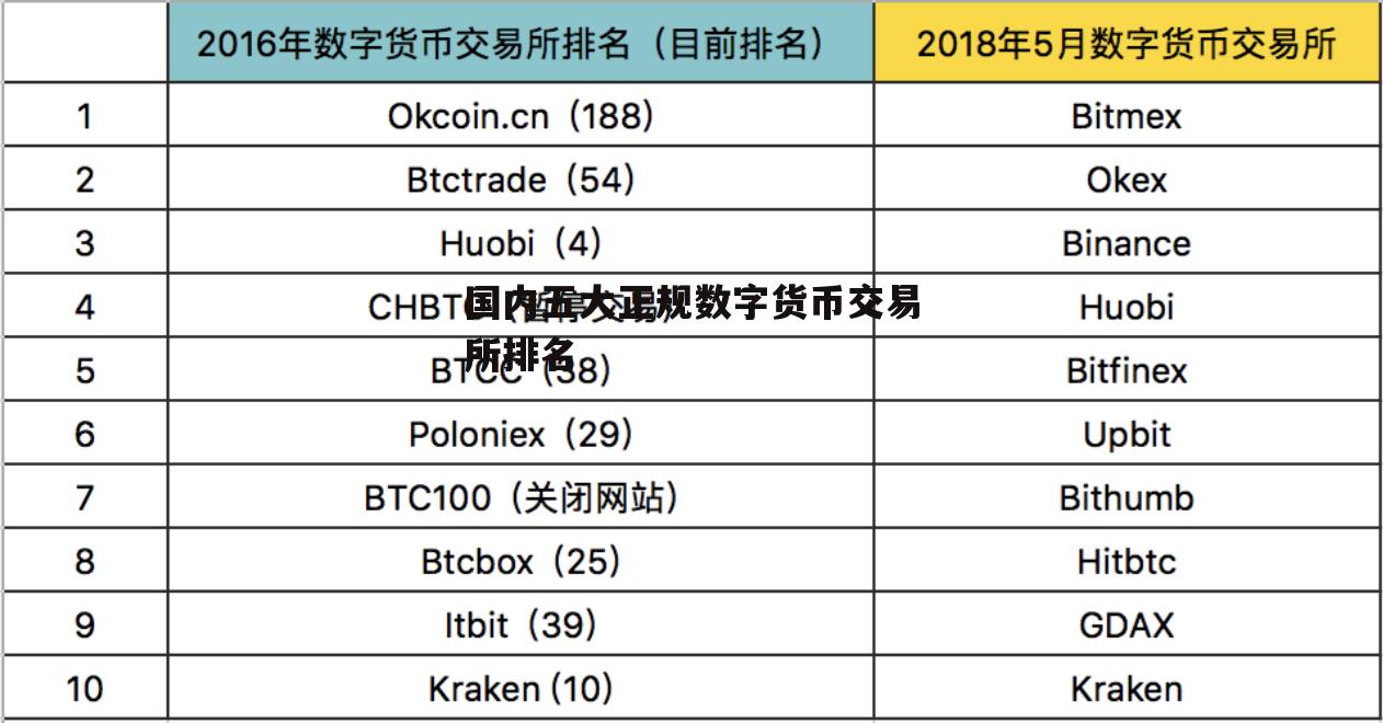 数字货币交易网站(数字货币交易大平台)