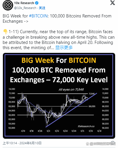 BTC交易所(btc交易所排名)