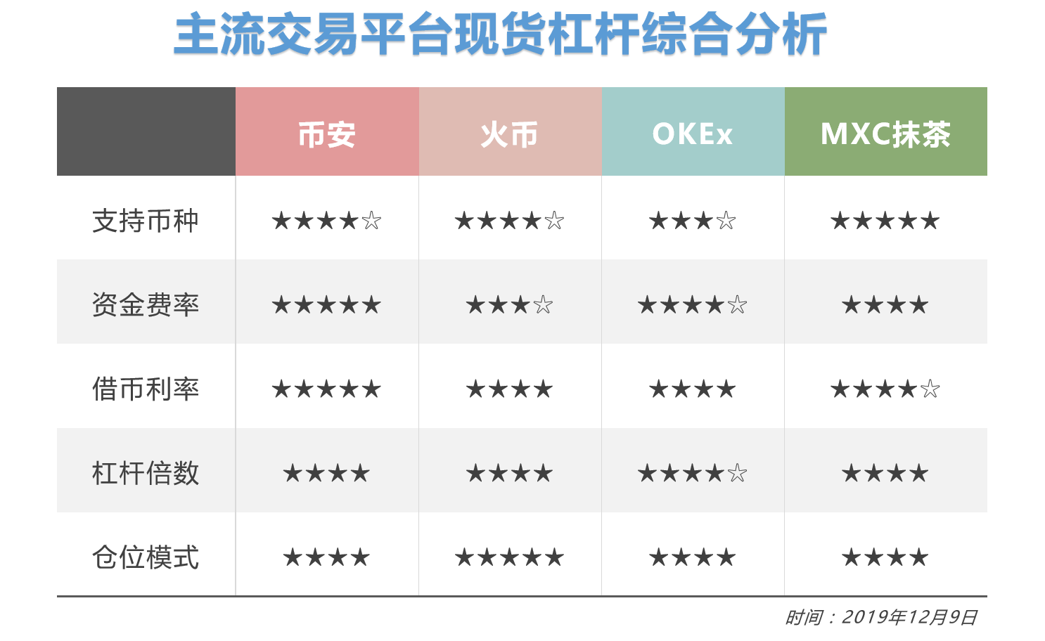 抹茶交易(抹茶交易所app最新版官方)