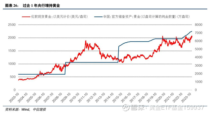 中信建投(中信建投证券官网交易软件下载)