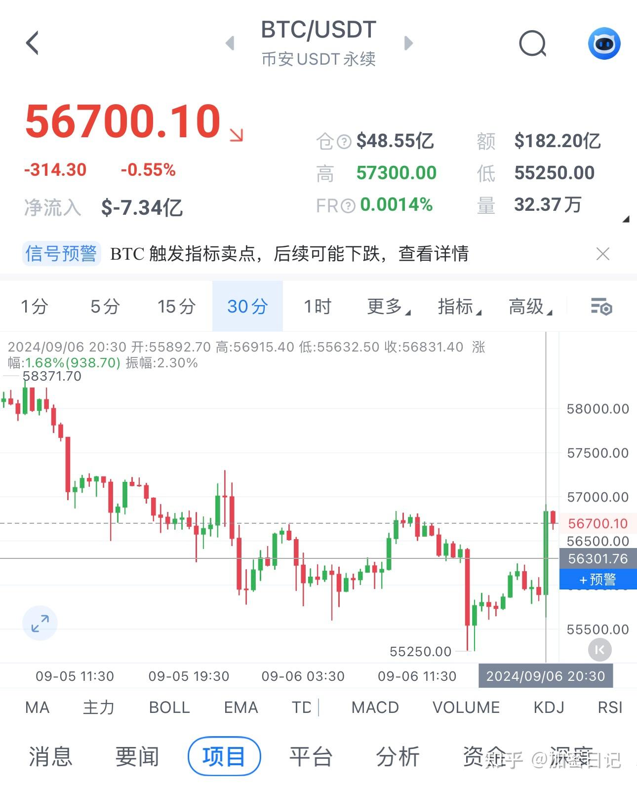 比特币价格(比特币价格最新行情美元)