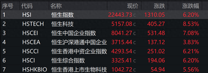 期货网(中国期货网)