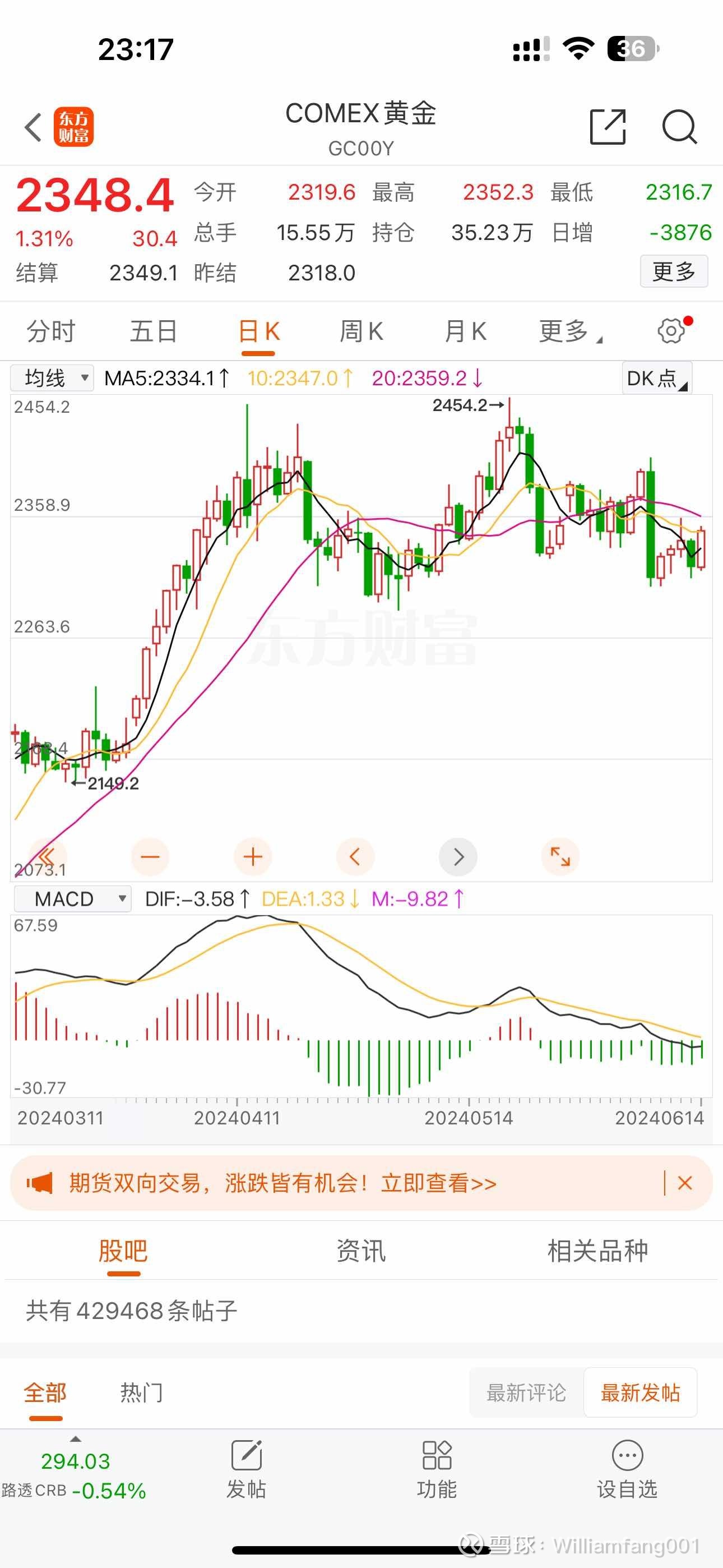 黄金期货行情(黄金期货行情 实时)