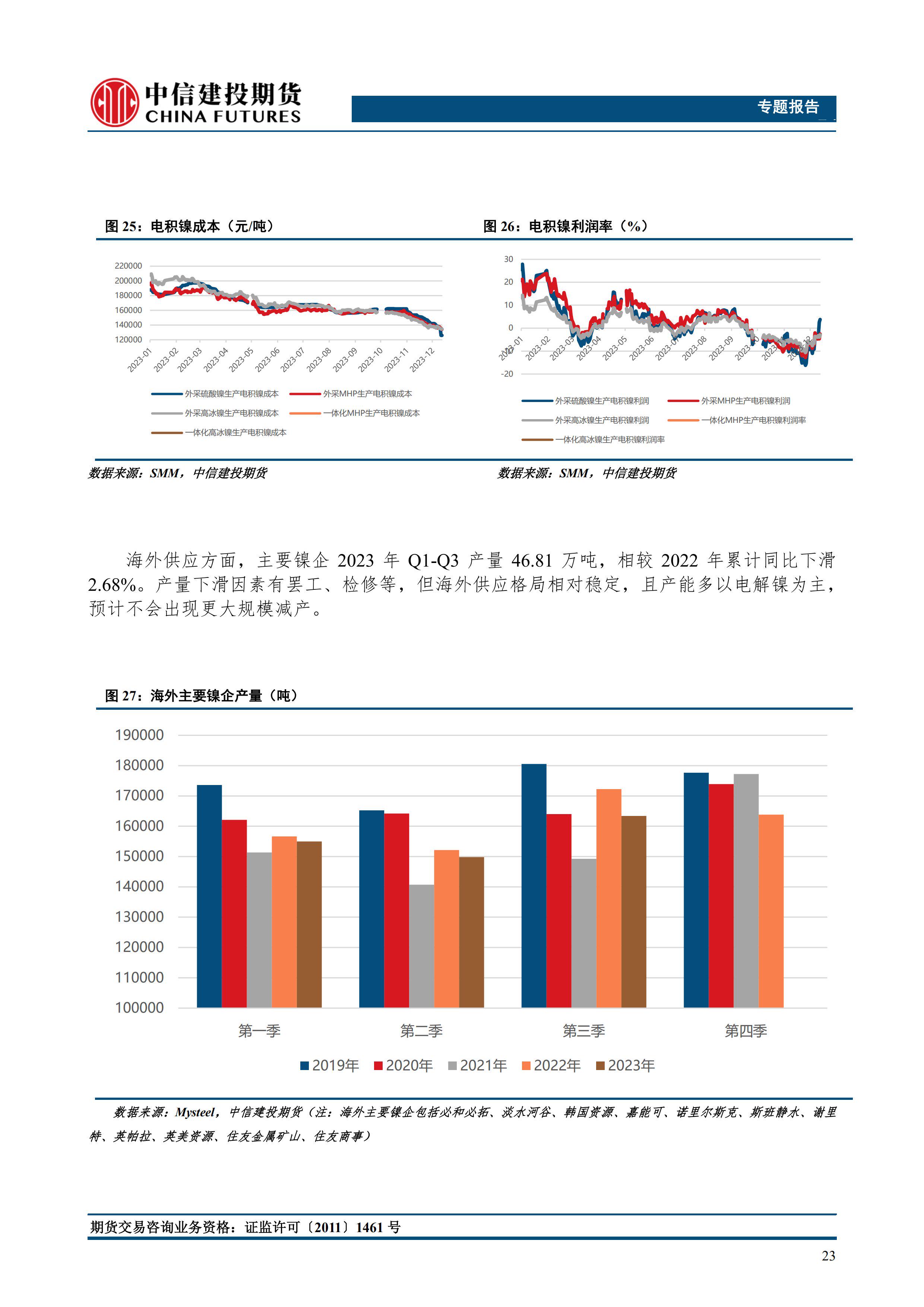 中信建投(中信建投期货官方网站)