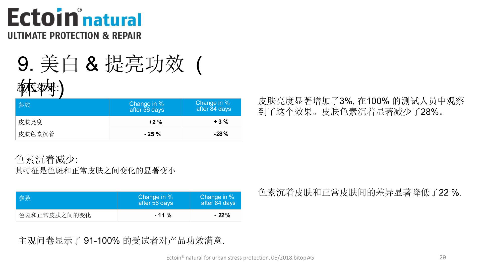 BITOP交易所(bitop交易所官网下载)