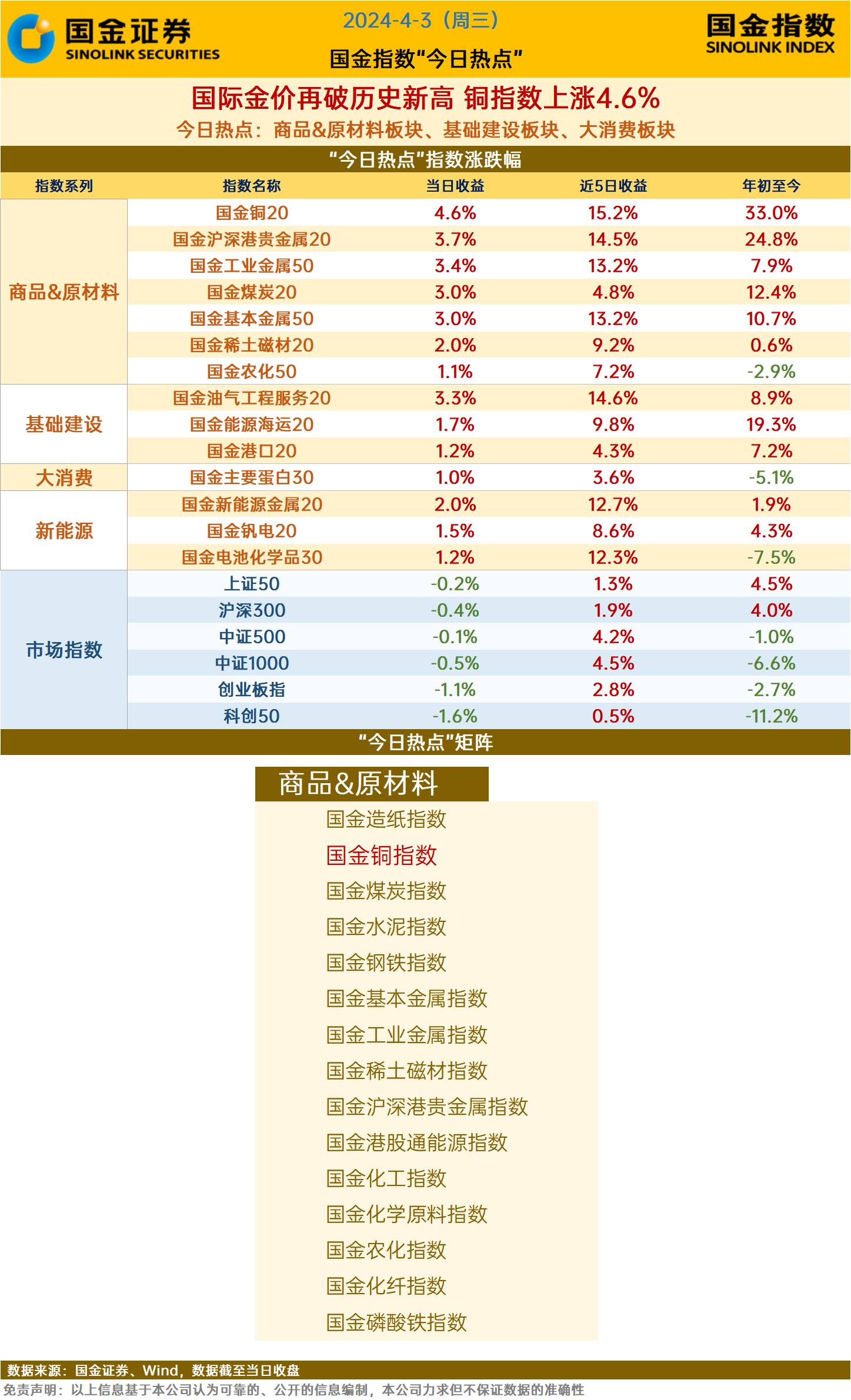 铜期货行情实时行情(铜期货铜价格最新行情)