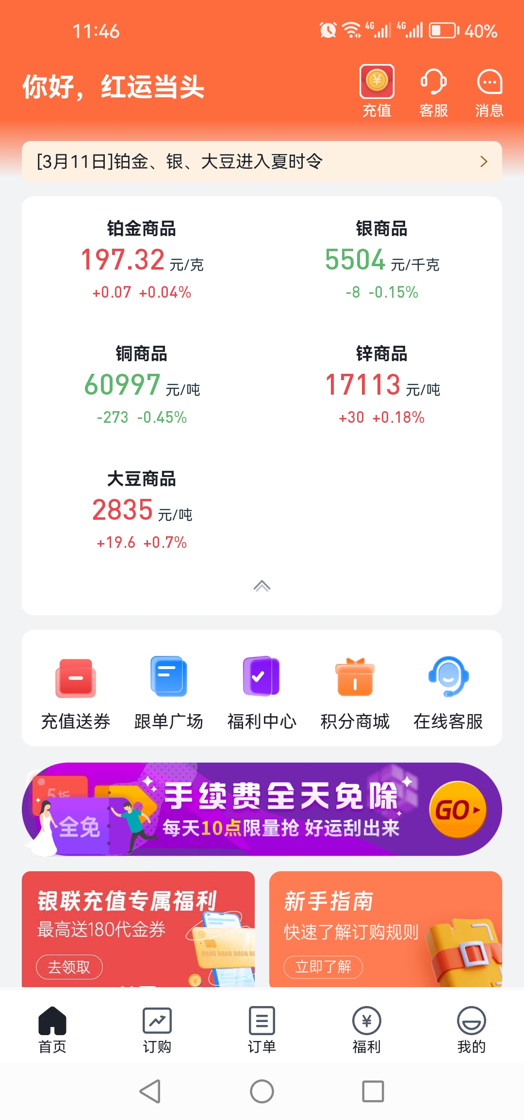 期货分析软件(石油期货分析软件)