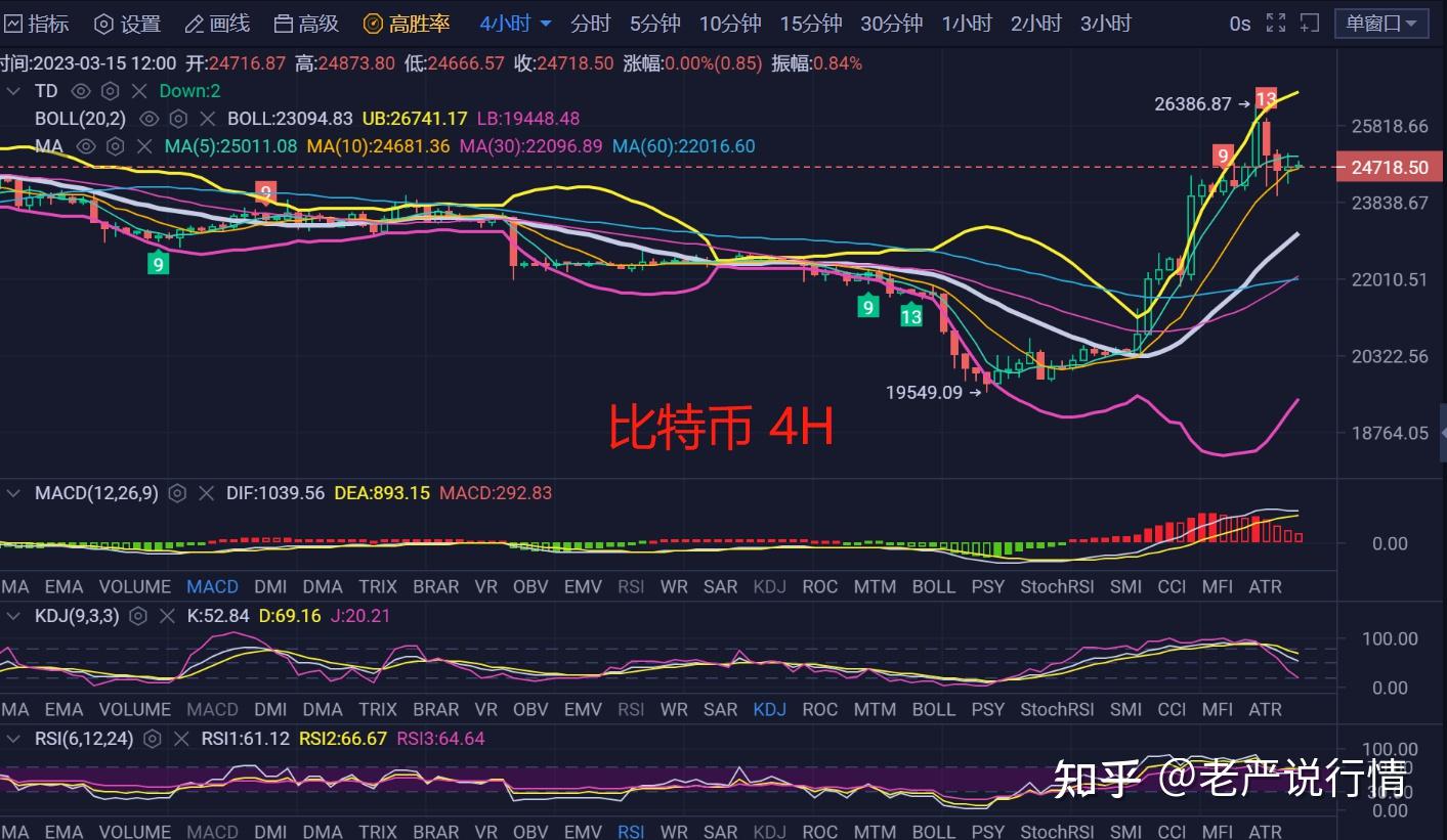 以太坊价格今日行情(以太坊价格今日行情价格)