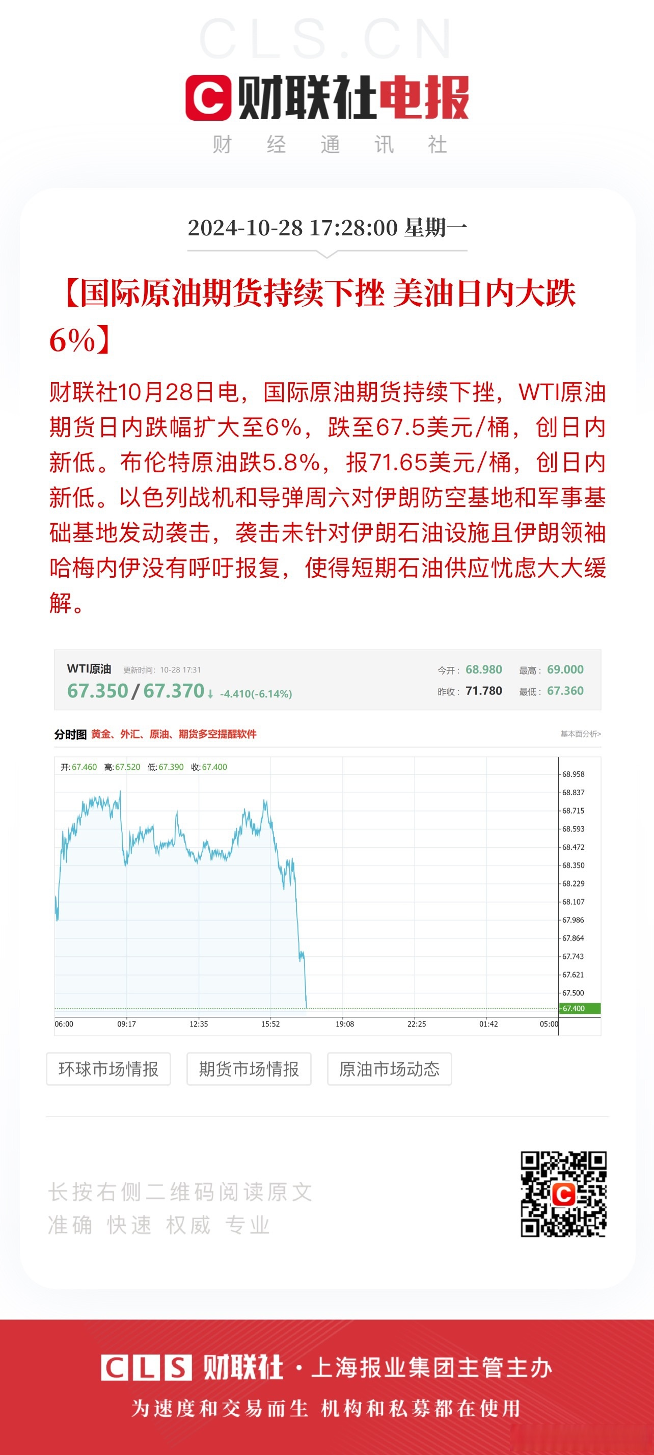 美原油期货行情(美原油期货行情走势图)