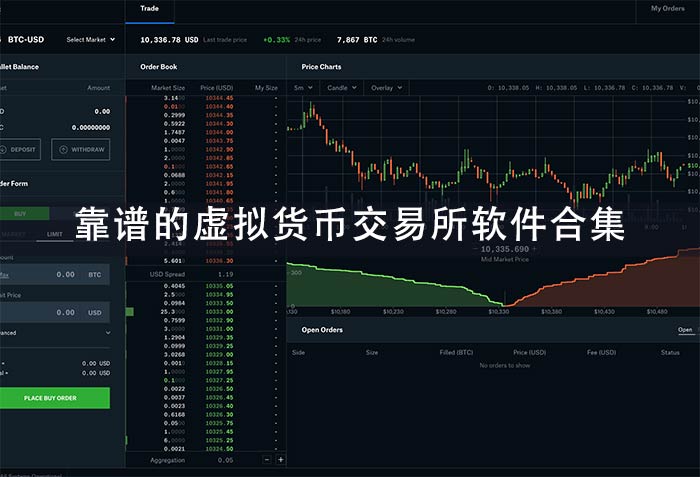 数字货币交易网站(数字货币交易网站gate)