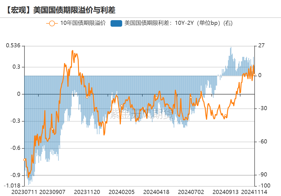 黄金期货行情(黄金期货行情最新)
