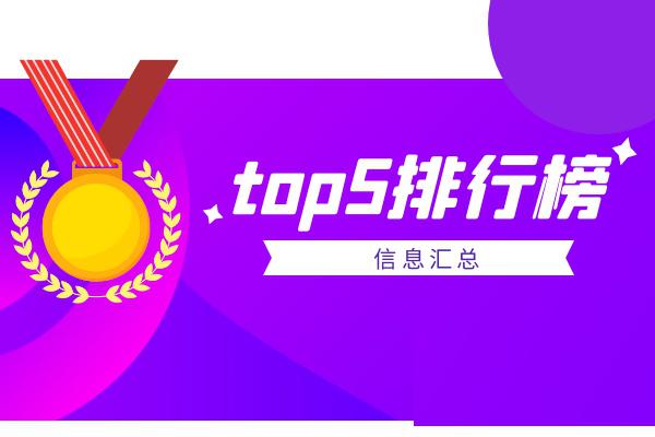 期货交易平台(国际期货交易平台)
