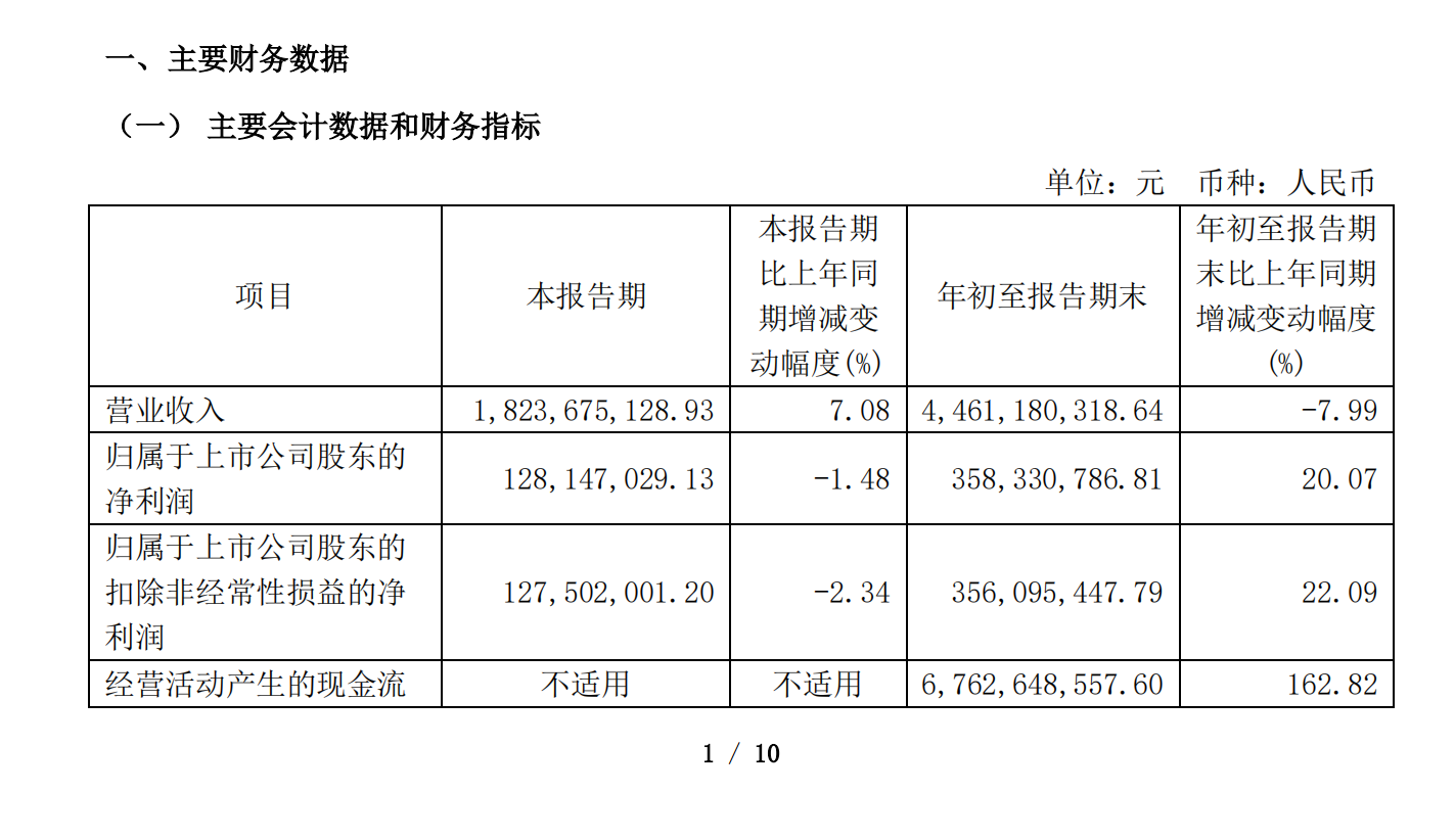 期货网(上海期货网)