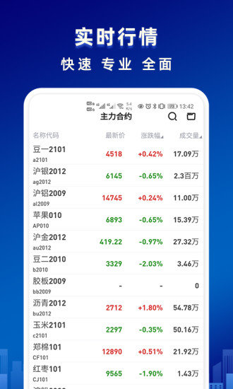 期货行情软件(白糖期货行情软件)