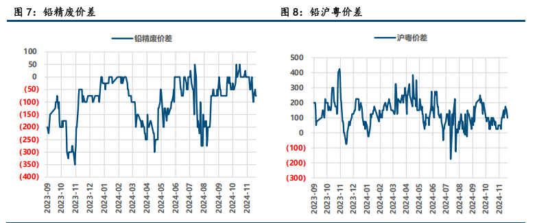 中信建投期货(中信建投期货公司)