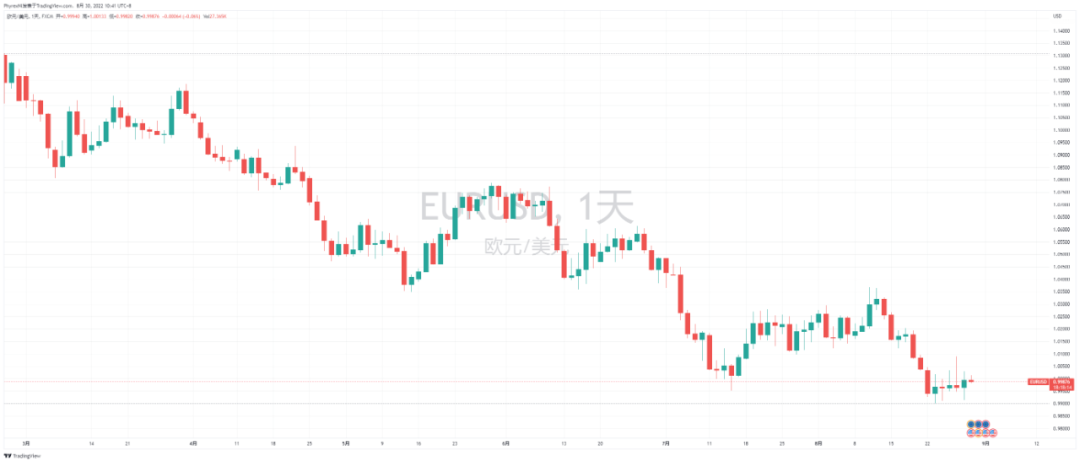 ETH交易所(eth交易所官网注册中国)
