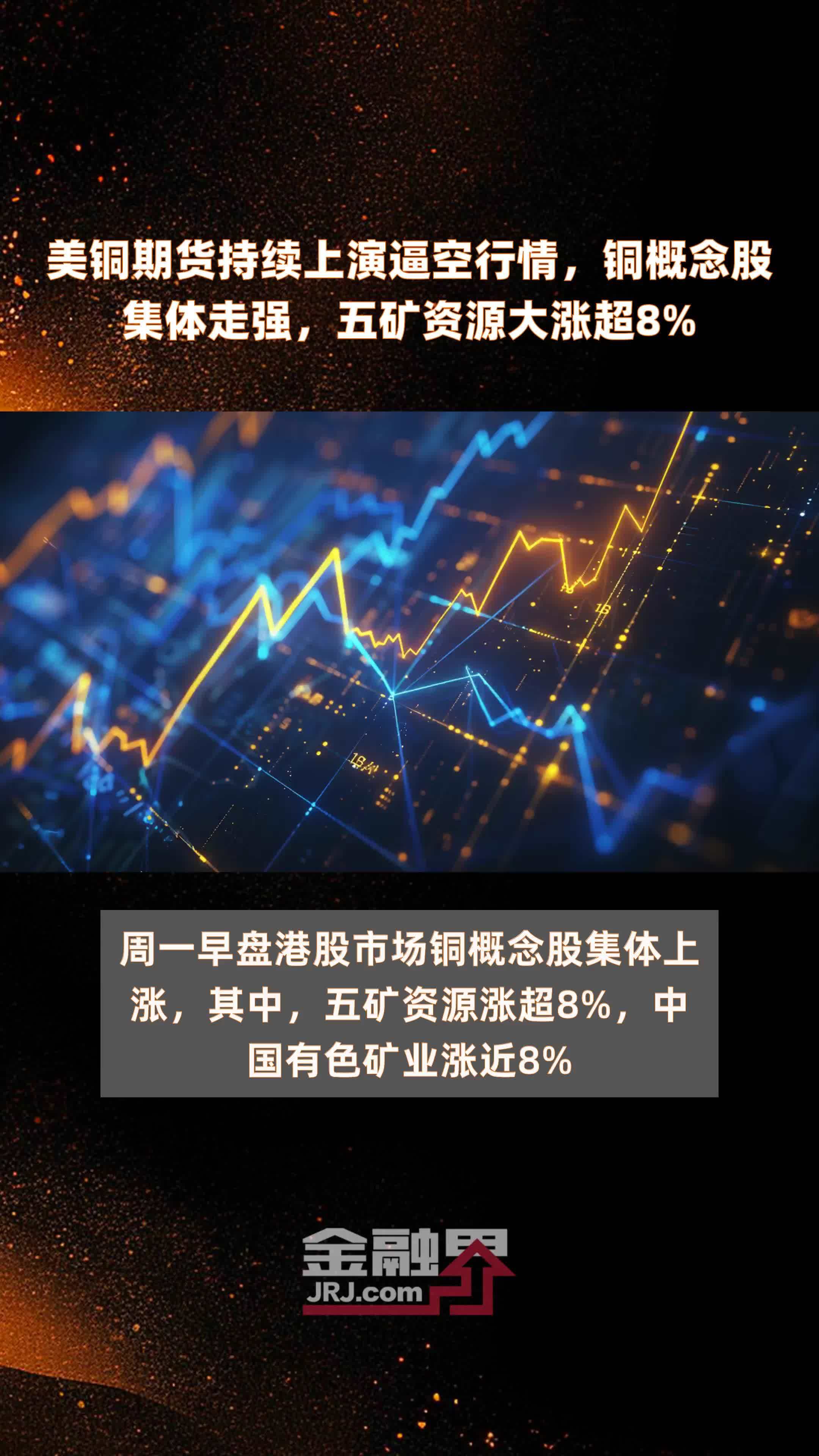 铜期货行情实时行情(铜的期货价格最新行情)