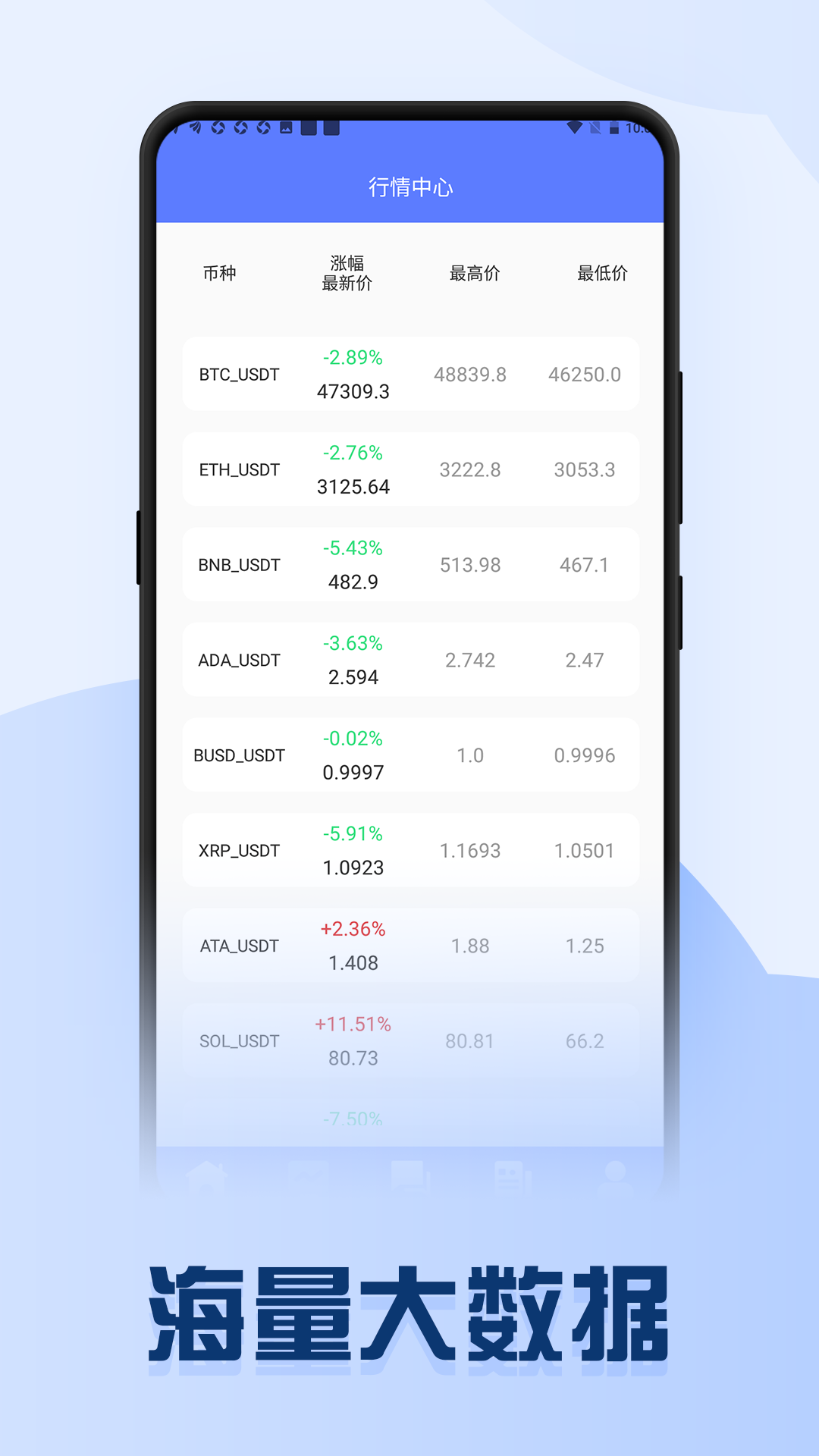 BITOP交易所(bybit交易所官网)