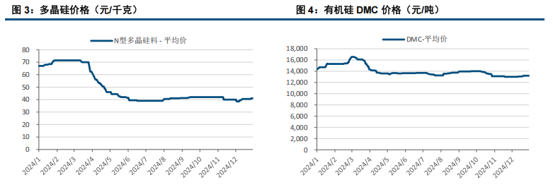 中信建投期货(中信建投期货正规吗)