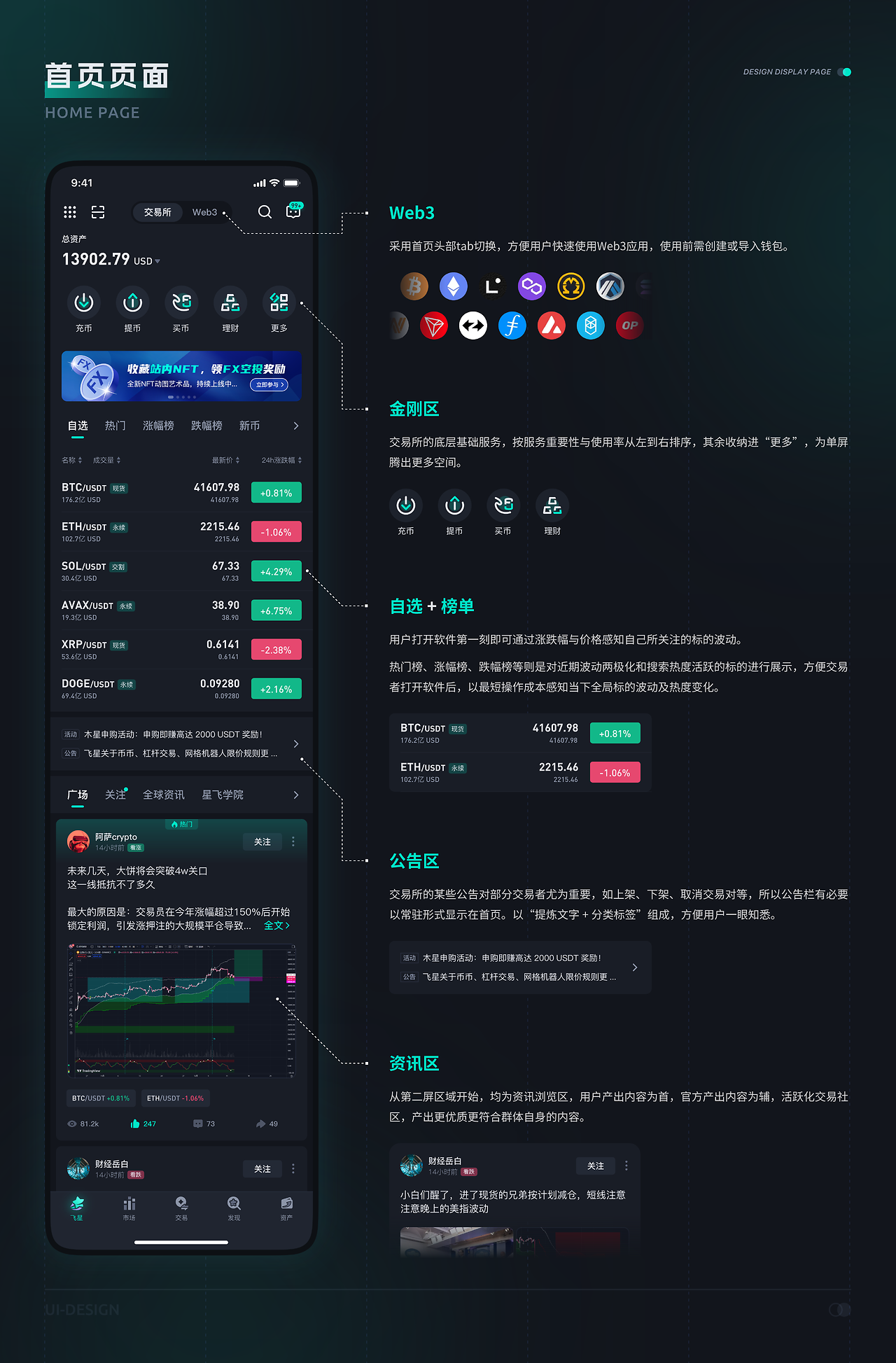 数字货币交易平台(数字货币交易平台官网哪个好)