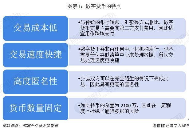 瑞波币交易(瑞波币交易所十大排名)