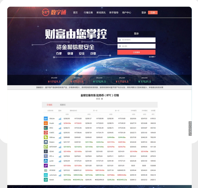 数字货币交易网站(数字货币交易网站交易app中国)