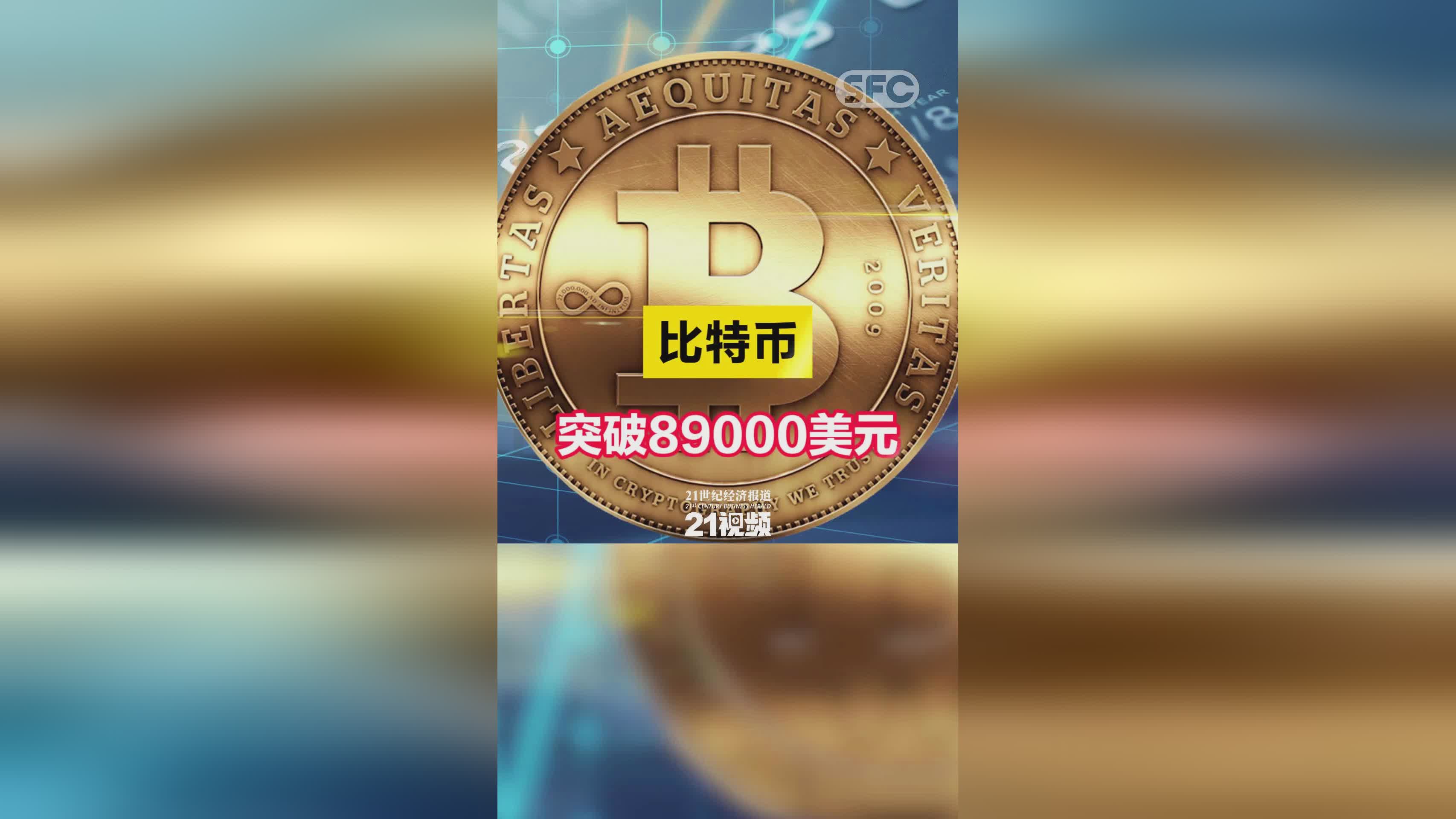 比特币(比特币历史价格走势图)