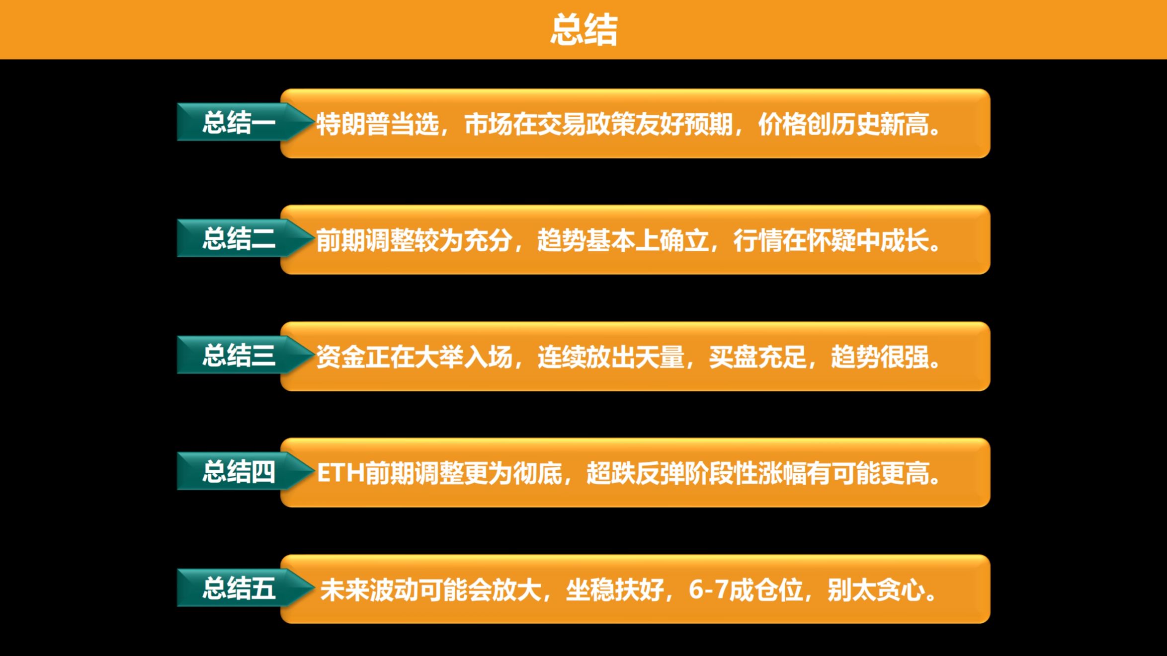 以太坊价格今日行情(以太坊价格今日行情USDT)
