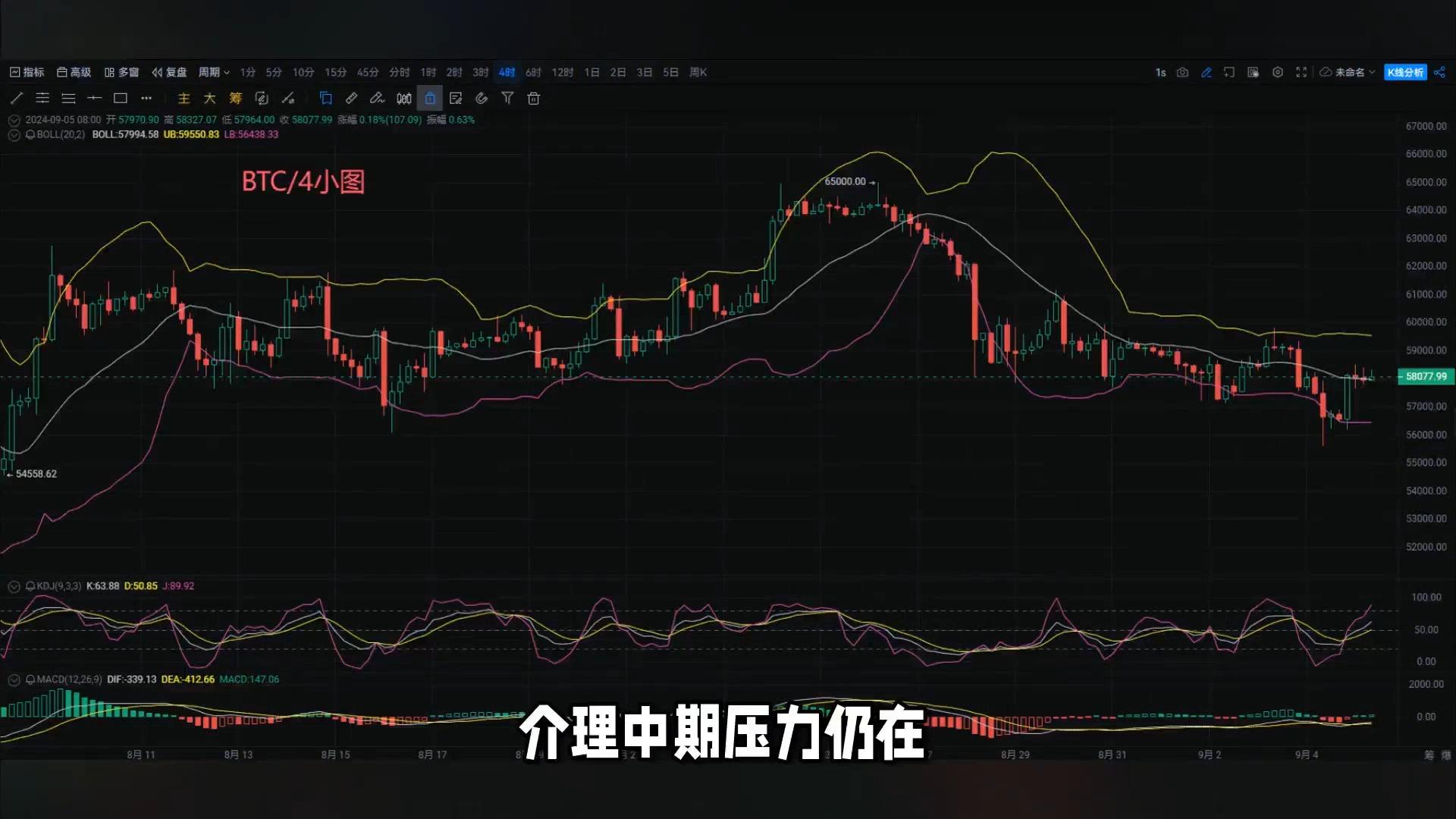 以太坊价格今日行情(以太坊价格今日行情k线图)