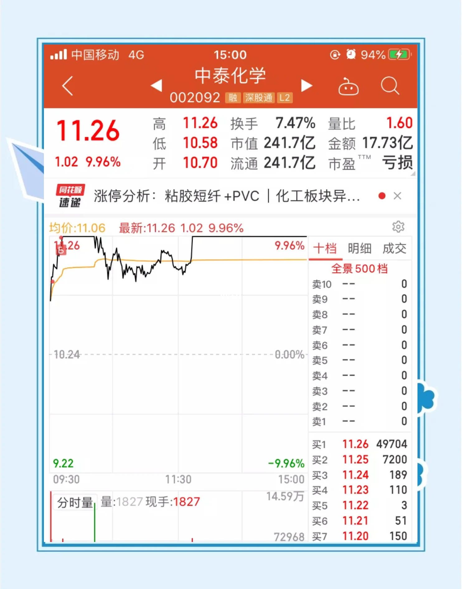 铜期货行情(纽约铜期货行情)