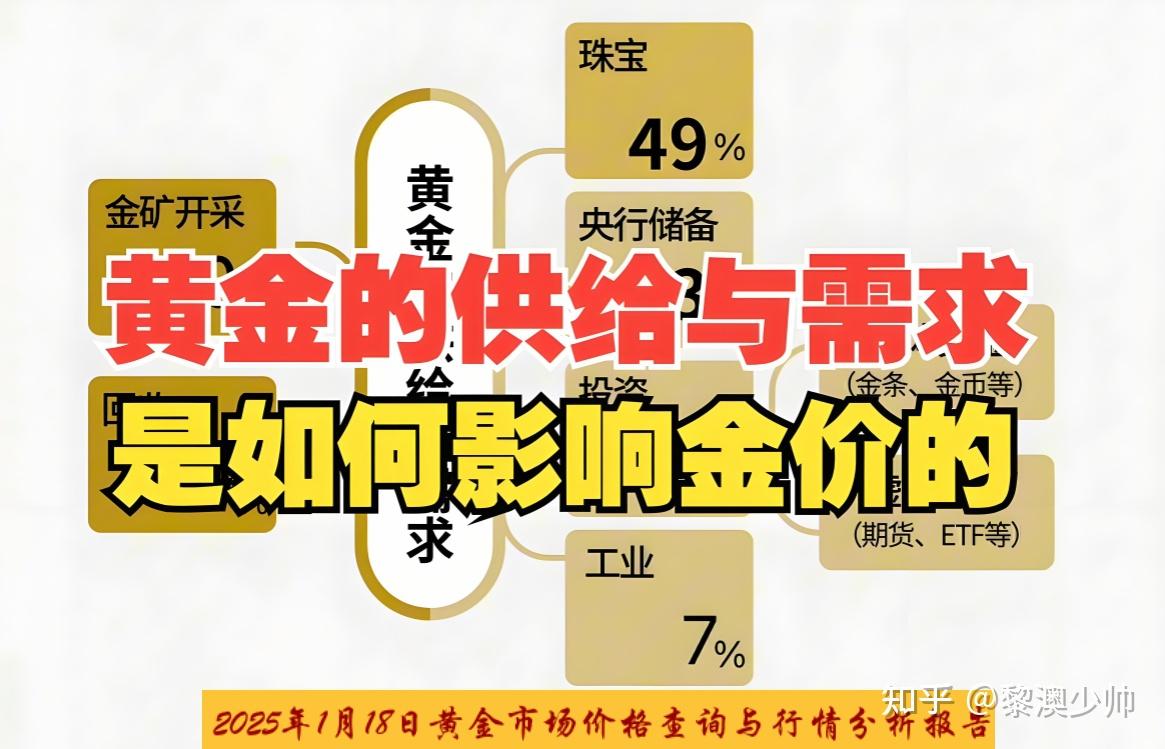 黄金期货行情(2月10日黄金期货行情)