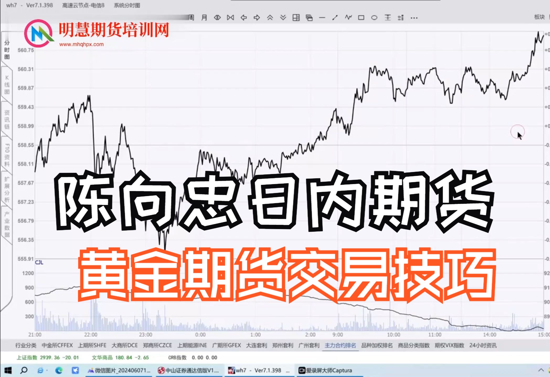 黄金期货行情(2月10日黄金期货行情)