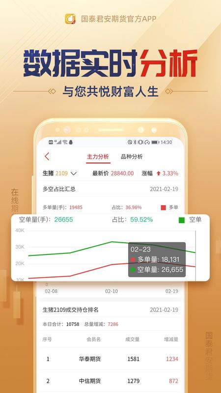 国泰君安期货(国泰君安期货佣金一览表)