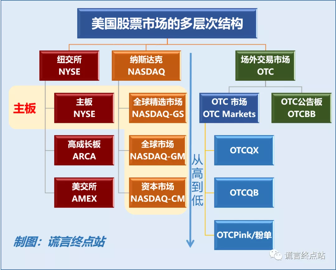 LTC交易(ltc交易平台开户欧亿交易app中国)