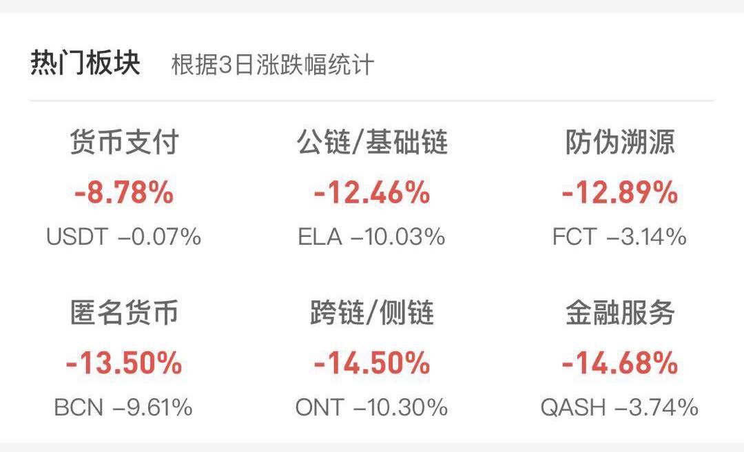 BCH交易(bch交易的过程官网下载中国)