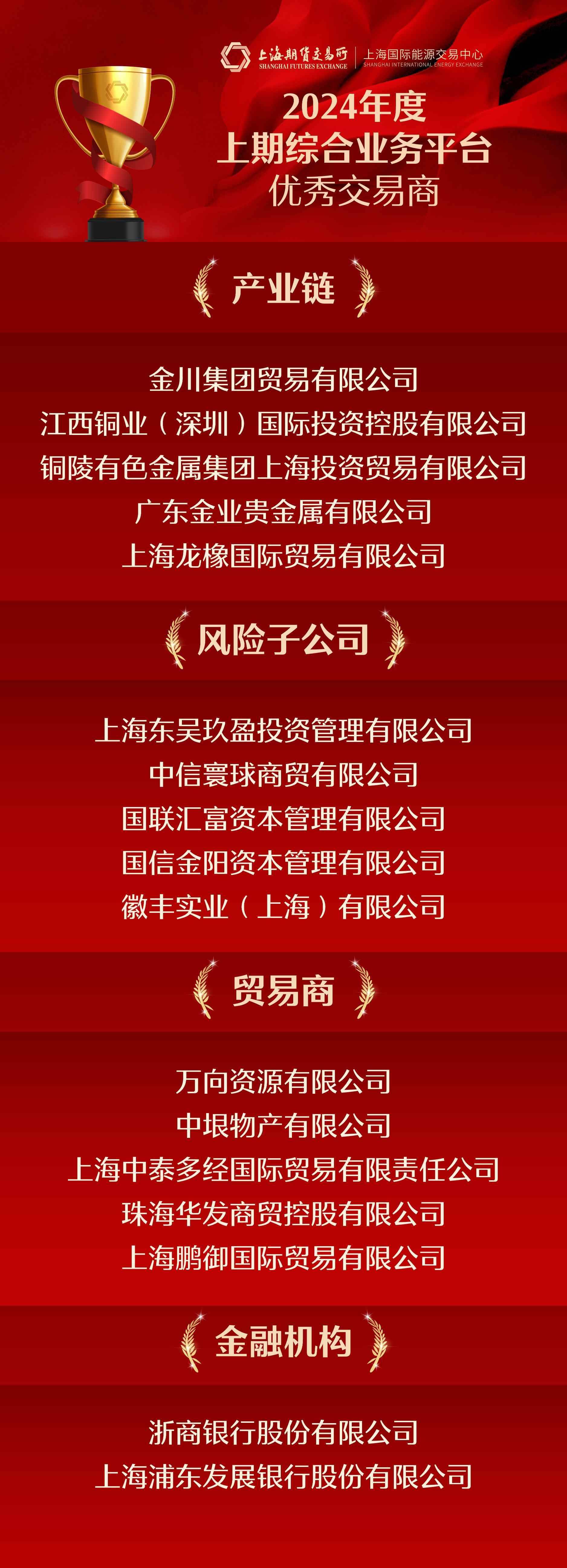 期货网(期货必看网站)