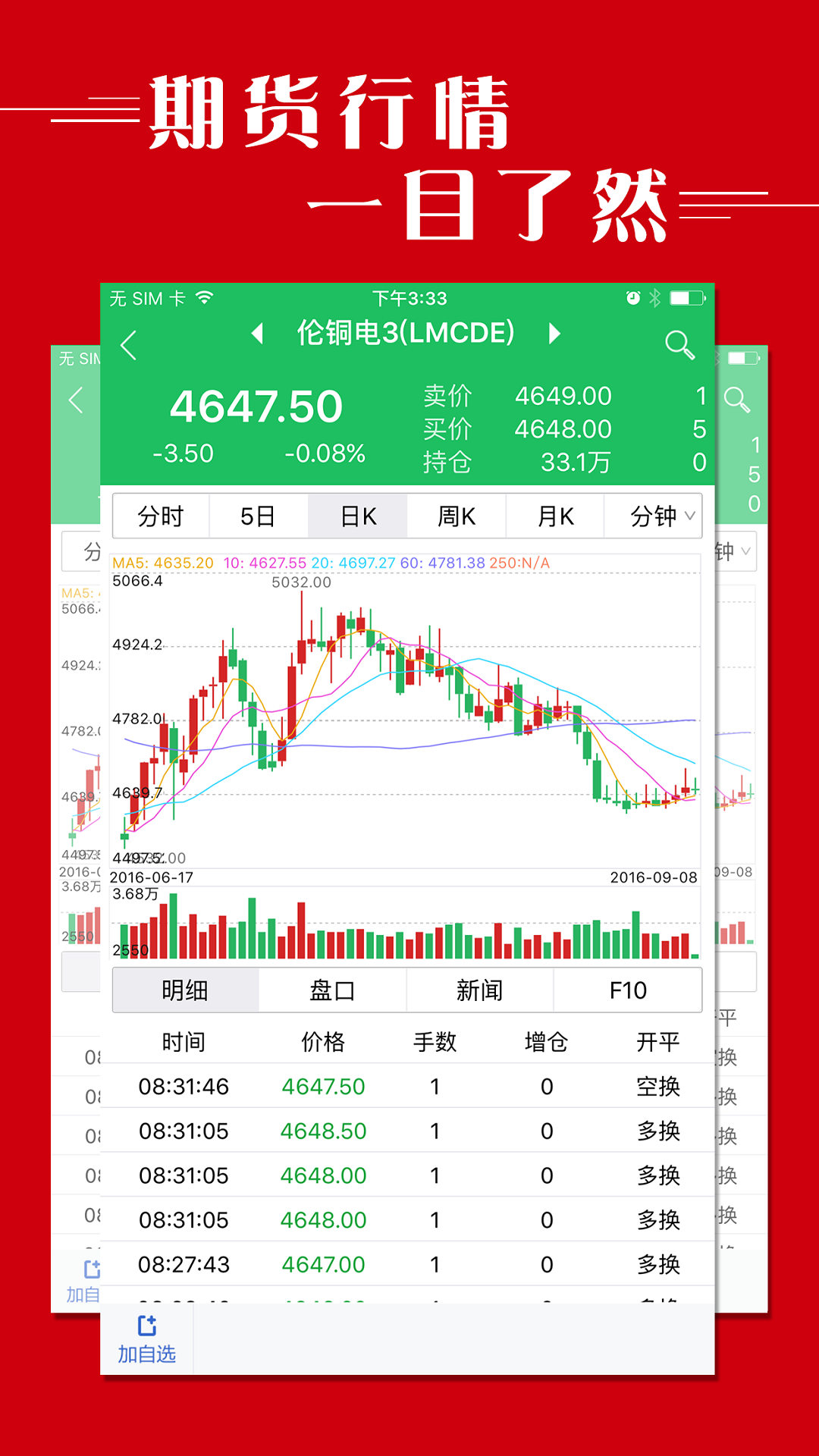 期货软件下载(美国期货软件下载)