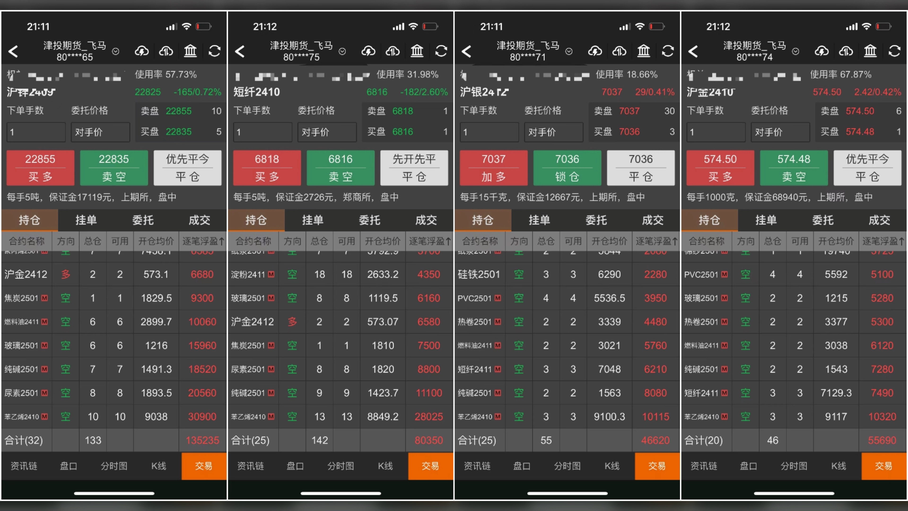 期货软件(期货软件导入指标)