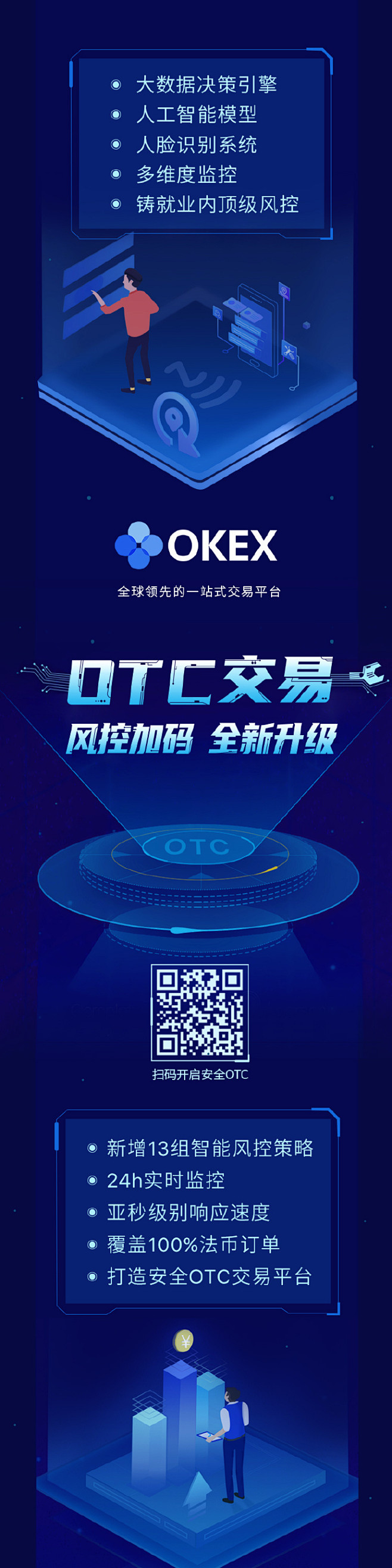 LTC交易(LTC交易平台官方正版下载)