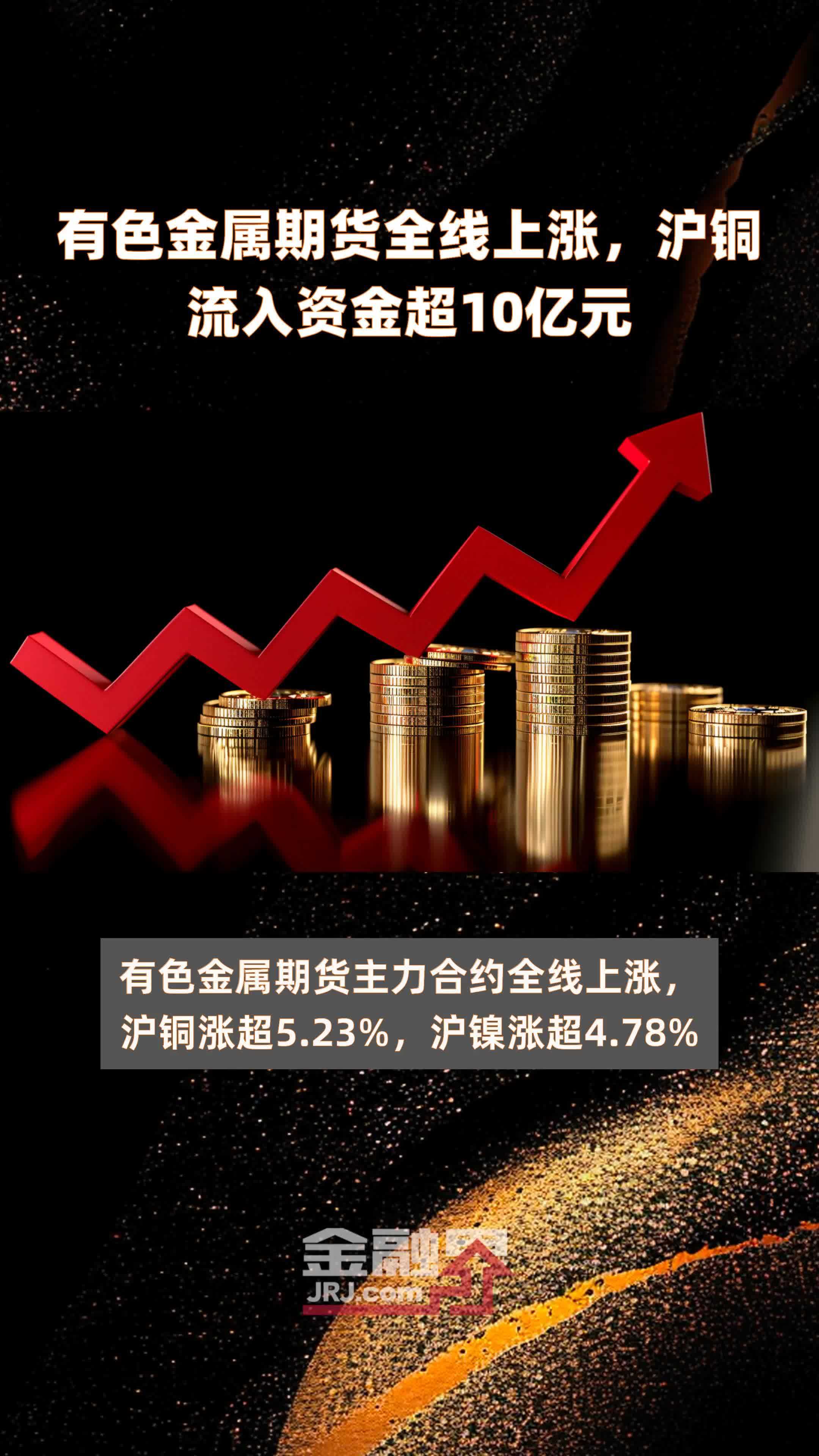 铜期货行情实时行情(铜期货最新价格)
