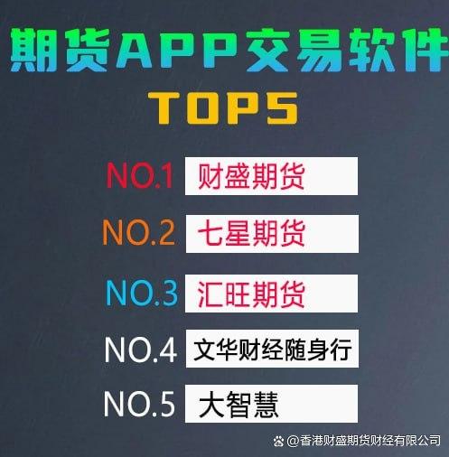 期货软件(期货软件非交易时段能打开吗)