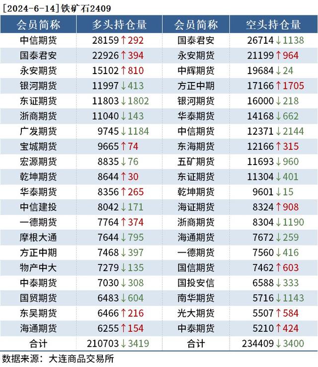 期货网(金投期货网)