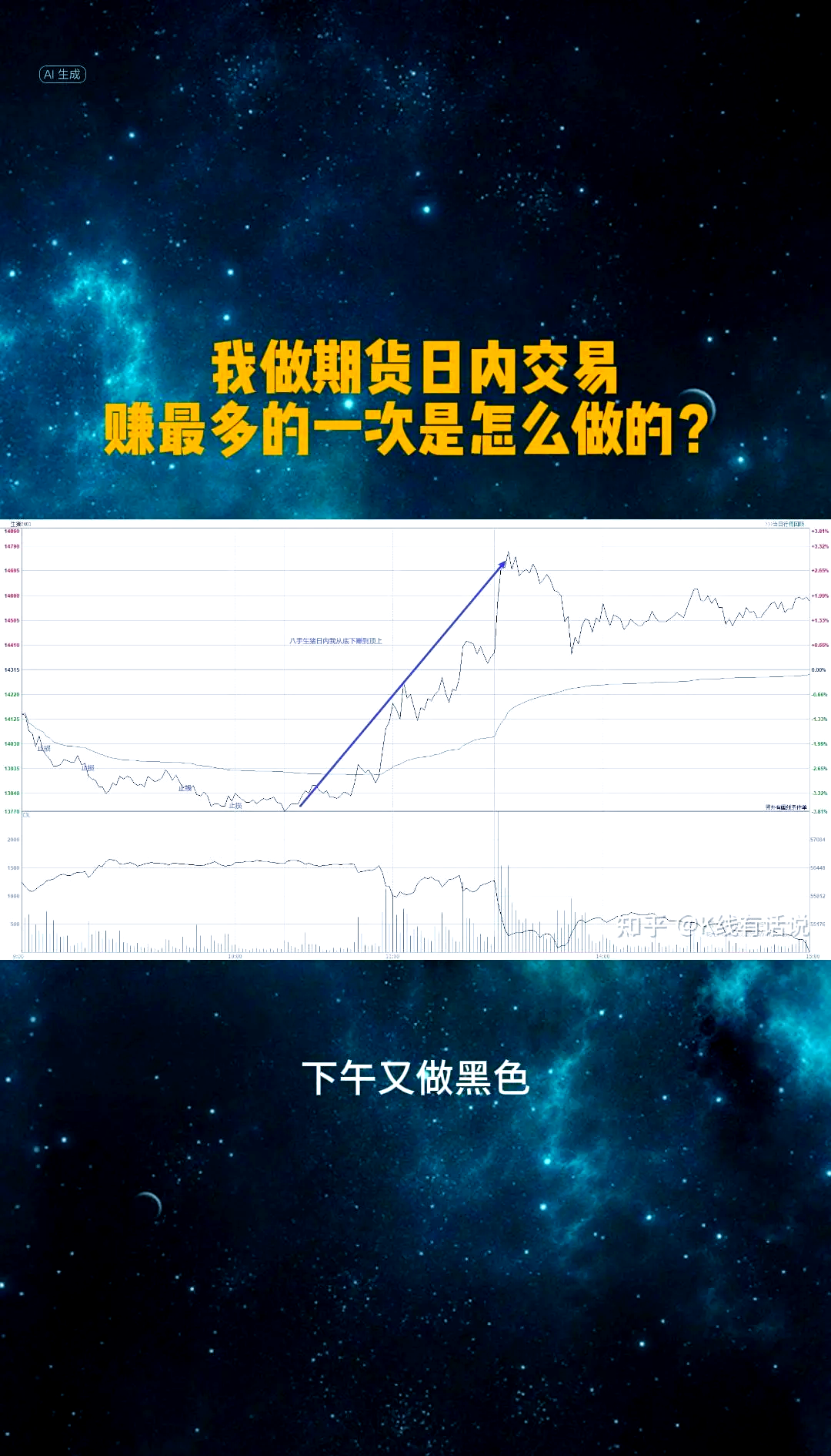 期货交易(期货交易时间几点到几点)