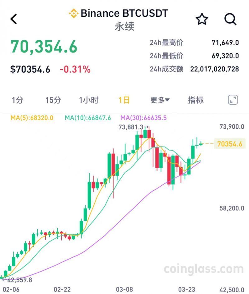 比特币交易(比特币交易所官网下载中国)
