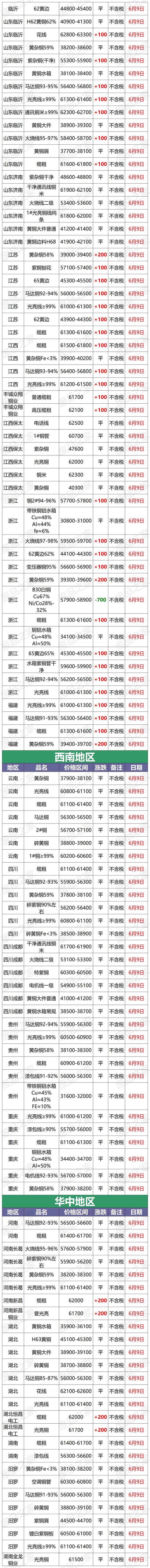 现货(现货黄金走势图k线图)