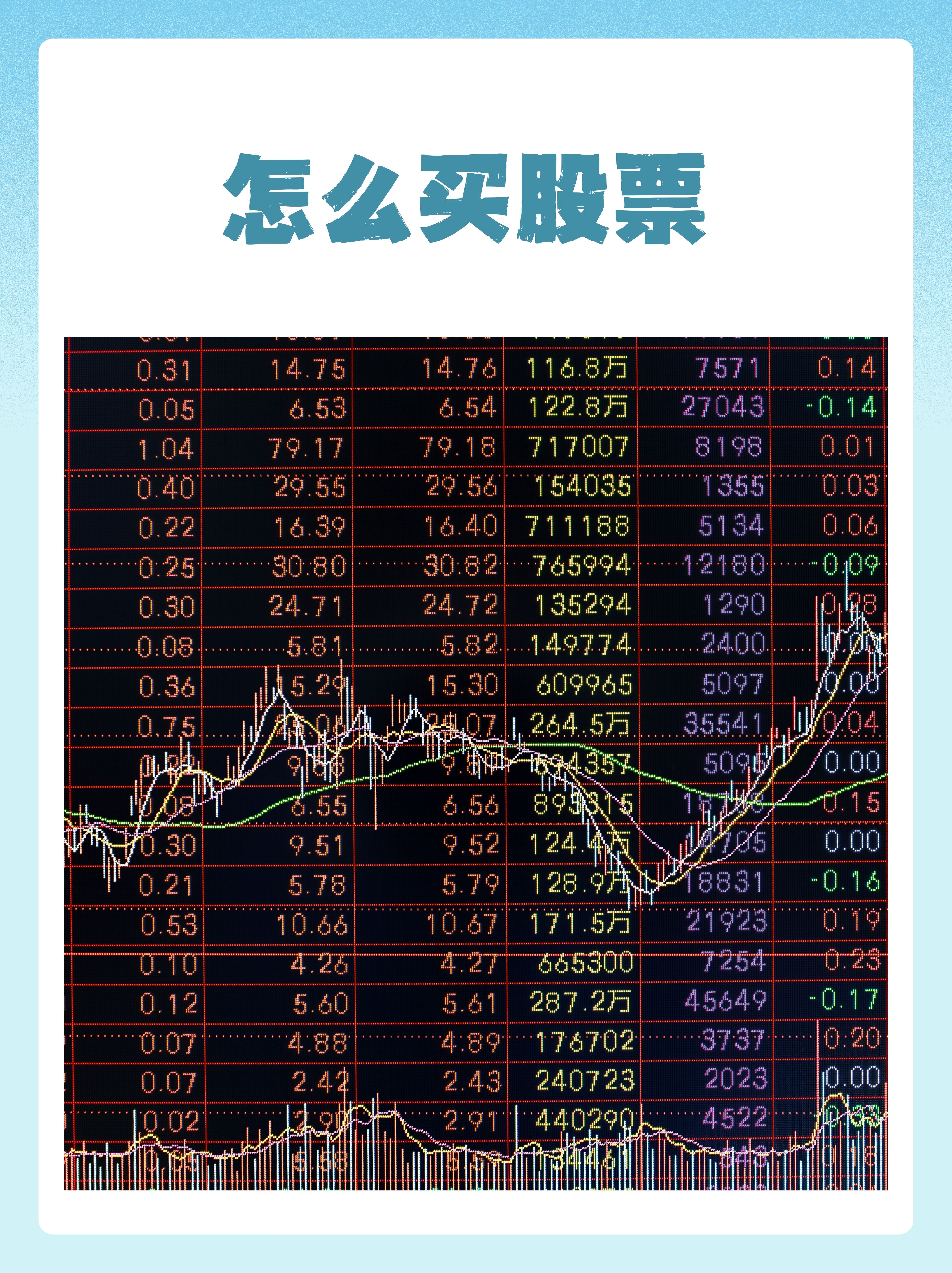 股票(股票新手怎么学炒股)